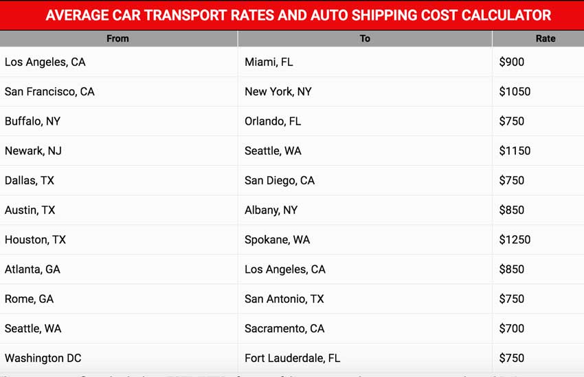 AmeriFreight Screenshot