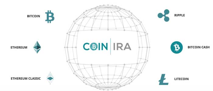 Coin IRA screenshot