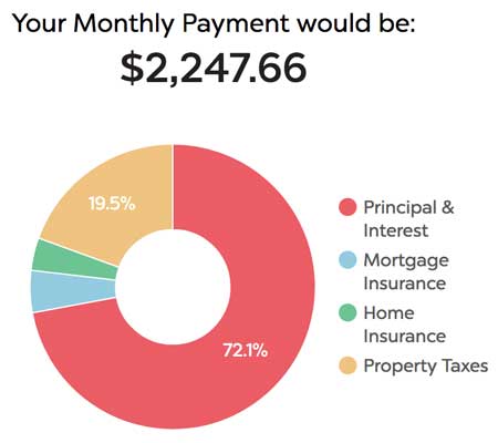 Guaranteed Rate Screenshot