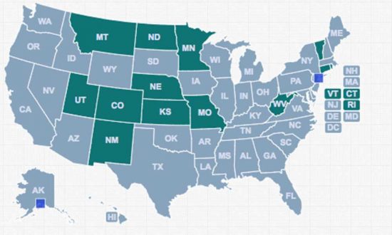 Social Security State Benefits