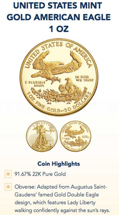 Gold American Eagle Coin