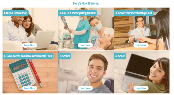 DentalPlans.com