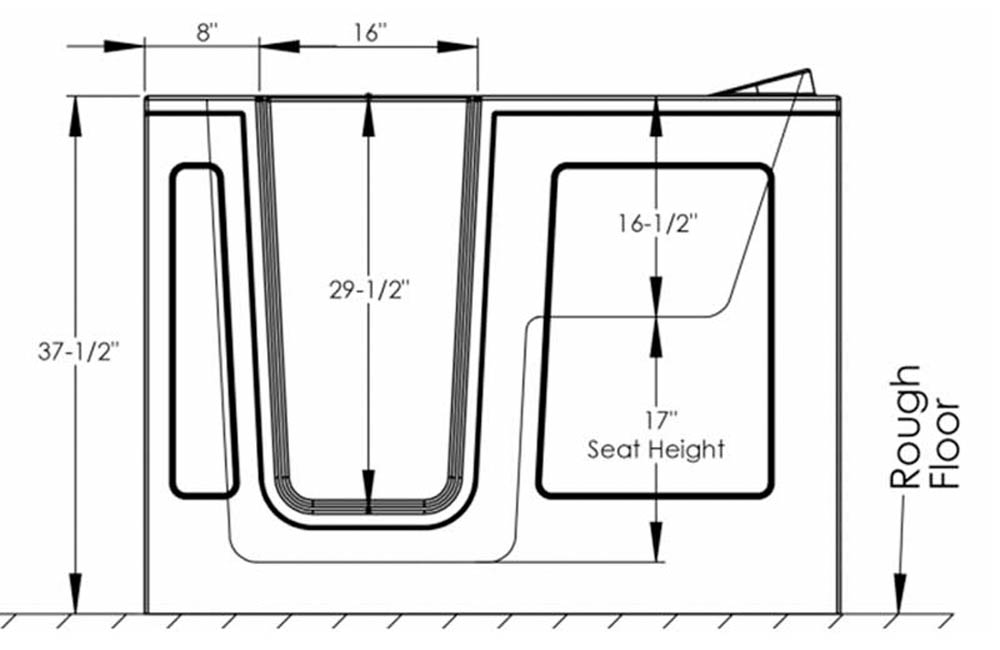 What to Consider When Choosing a Walk-in Tub