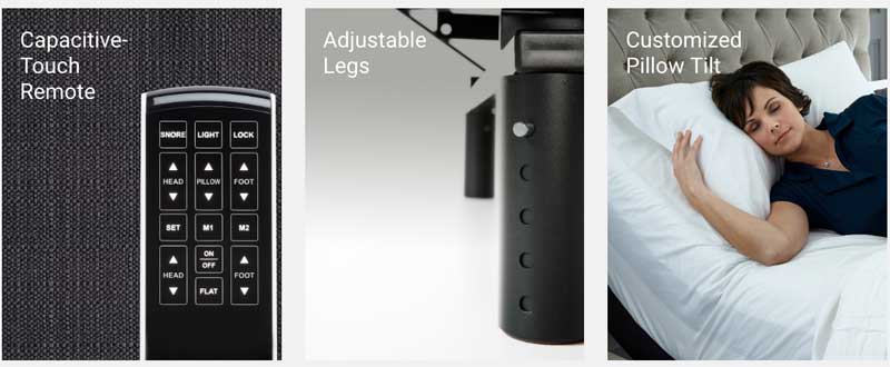 Leggett & Platt adjustable bed features