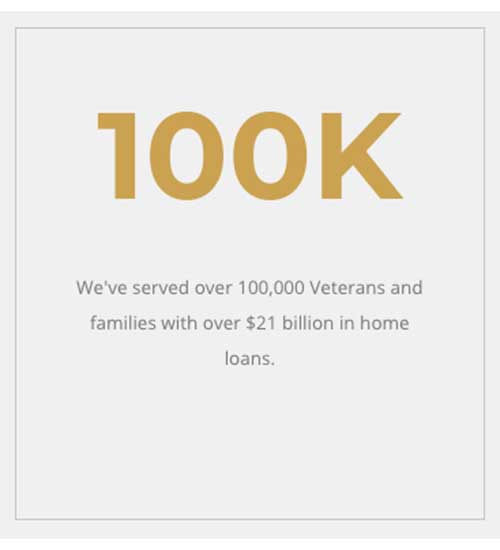 Veterans First Mortgage