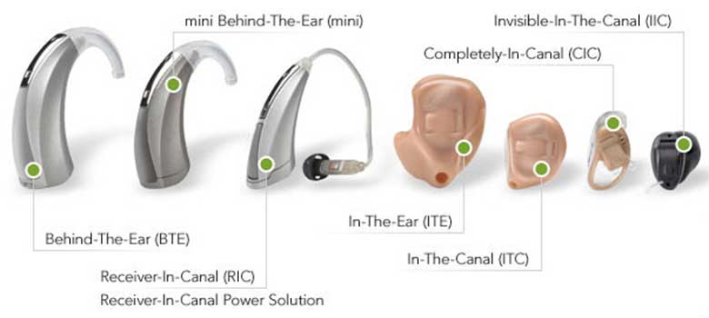 hearing aid types