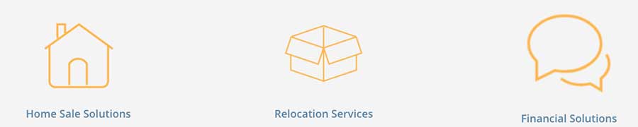 Moving Station services