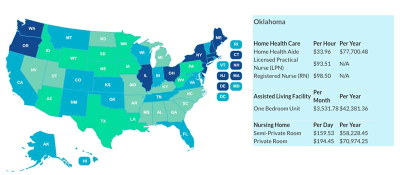 GoldenCare Costs