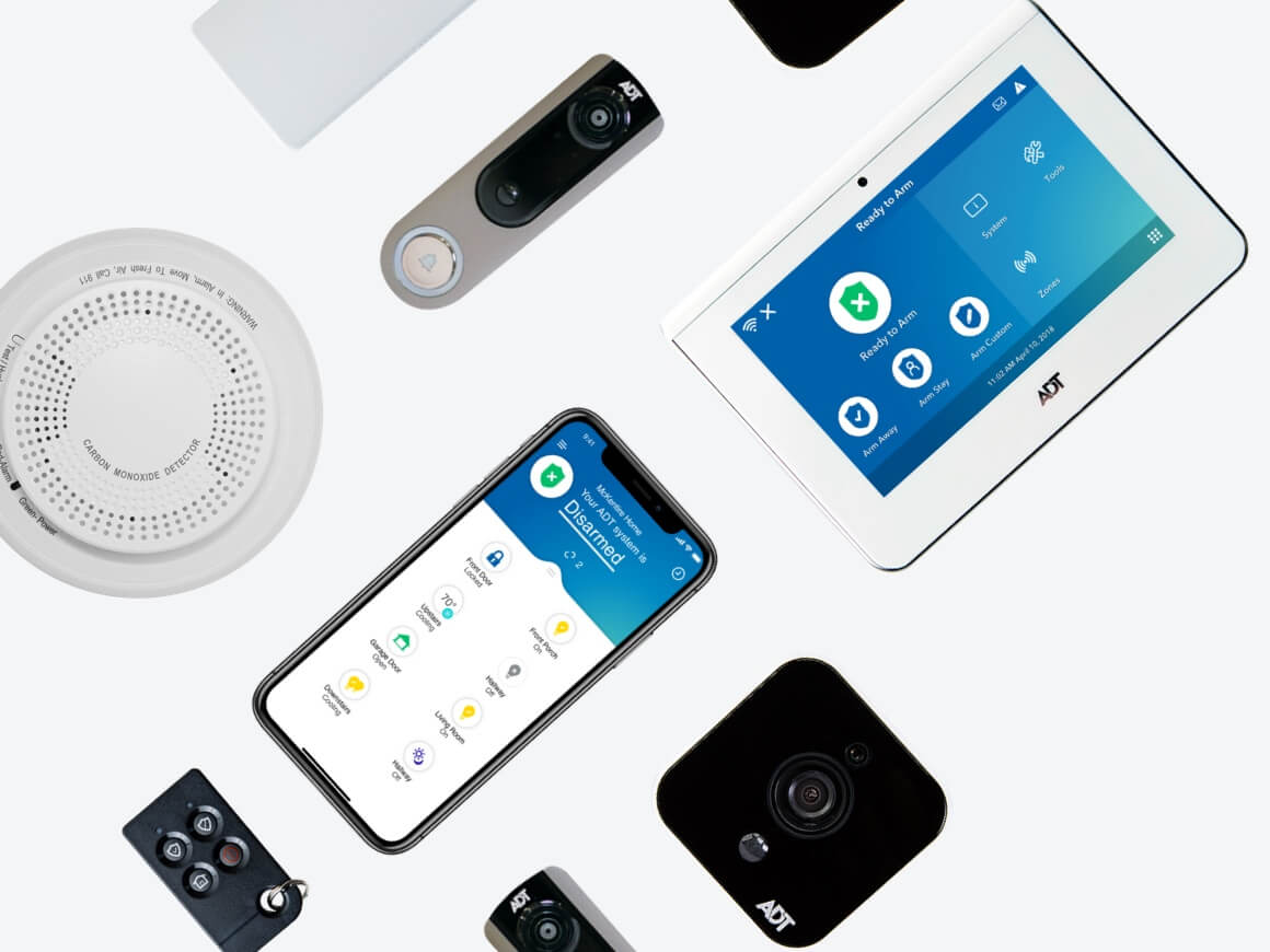 ADT cameras