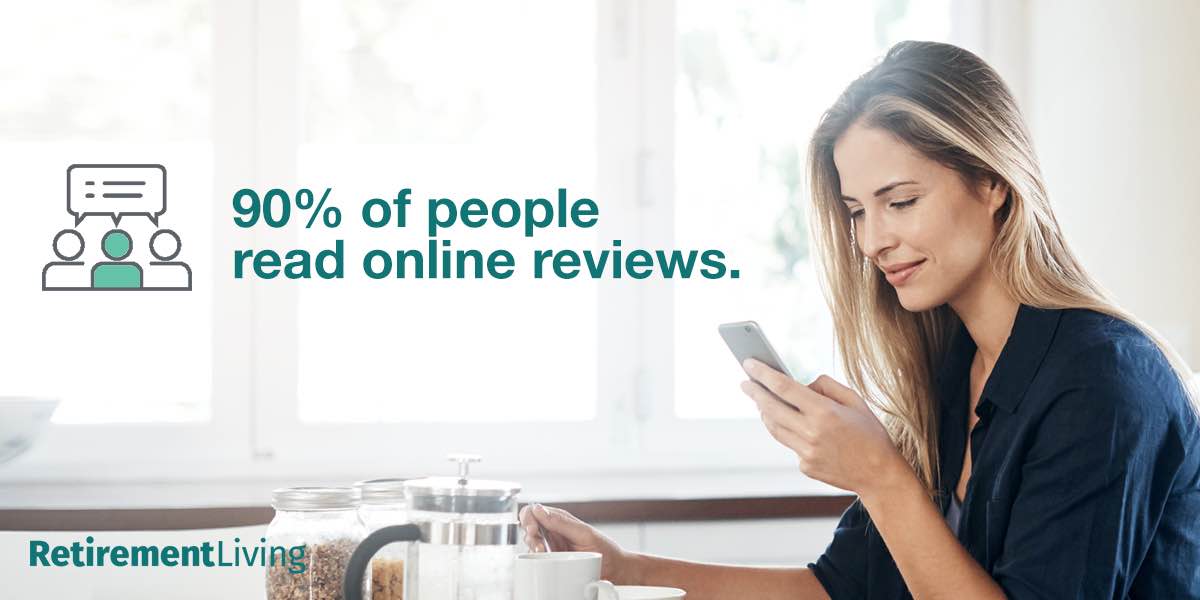 Online Review Usage