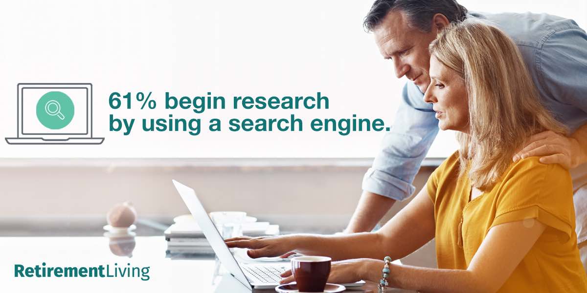 Search Engine Usage