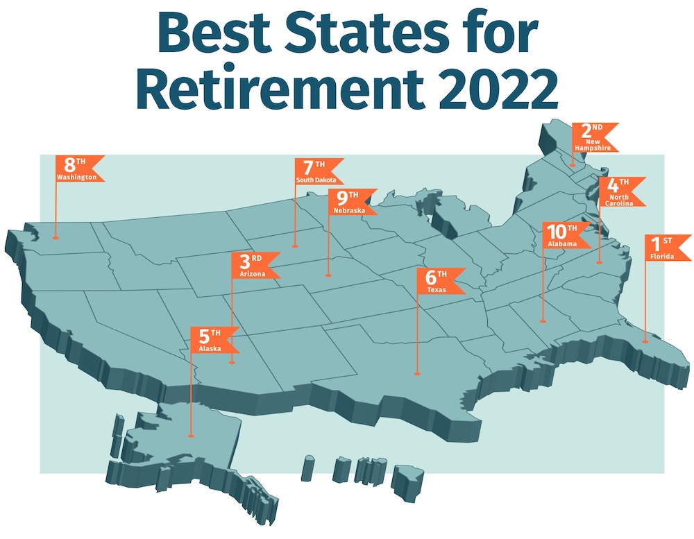 Top Retirement States 2025 Grace F Audette