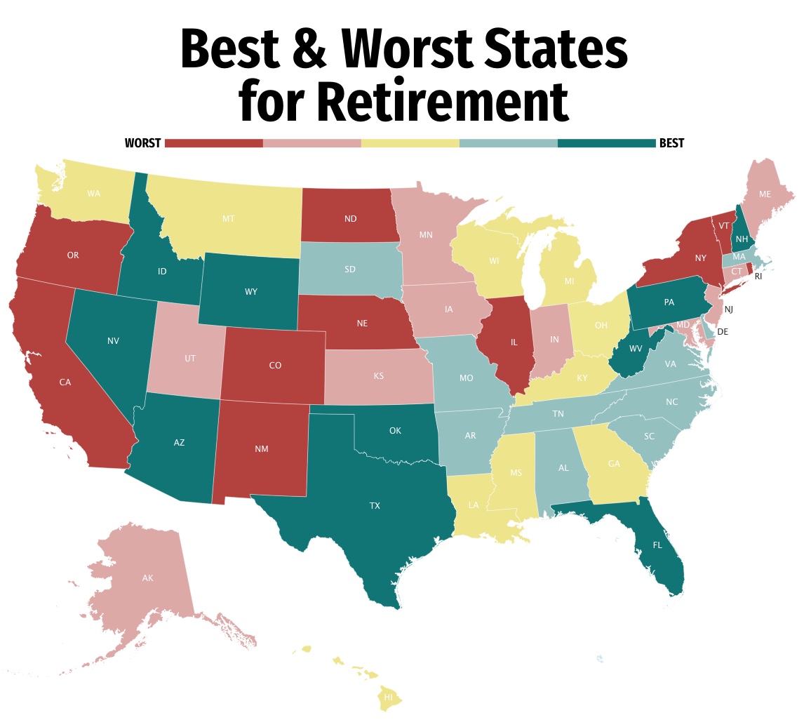 Best and Worst States for Retirement