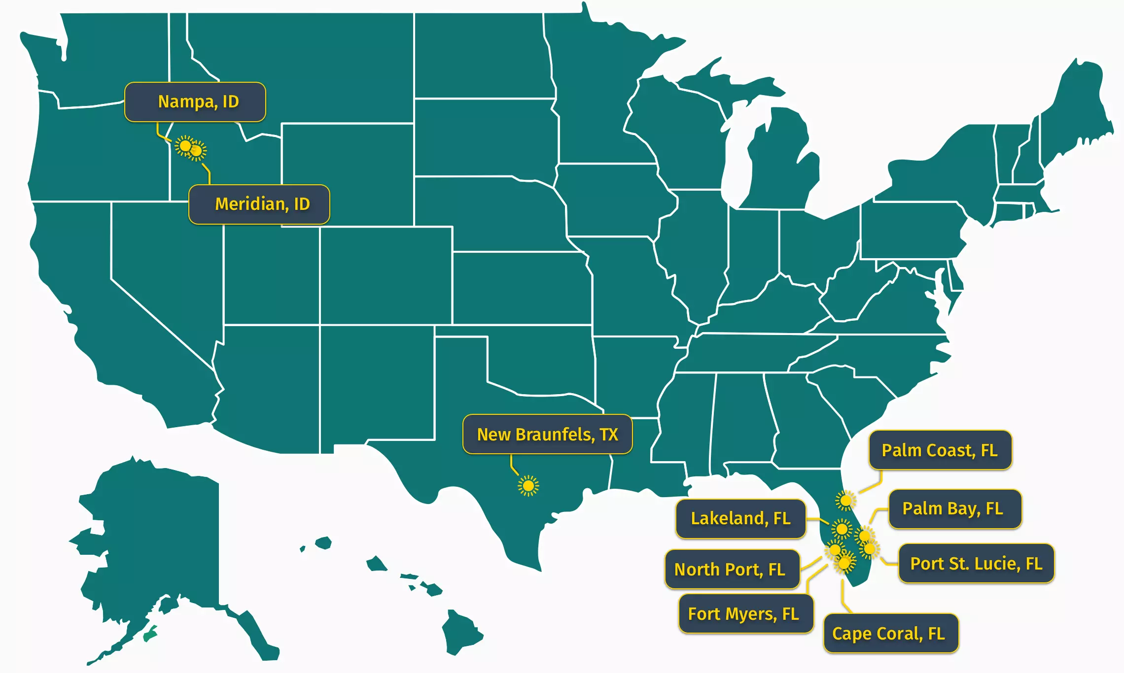 RL Best Cities to Retire 2024