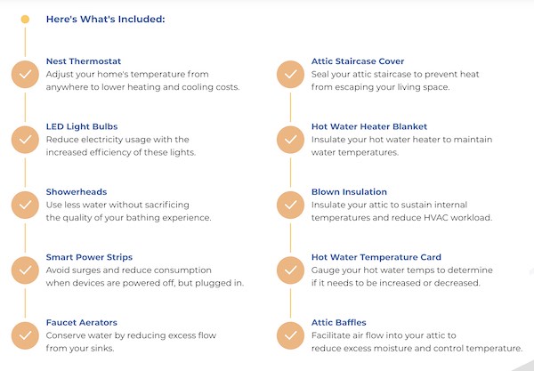 POWERHOME SOLAR