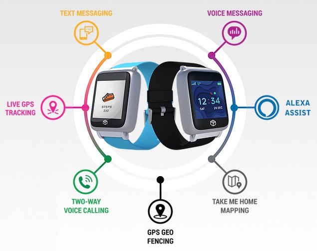 Personal Living Alert Phoenix Watch