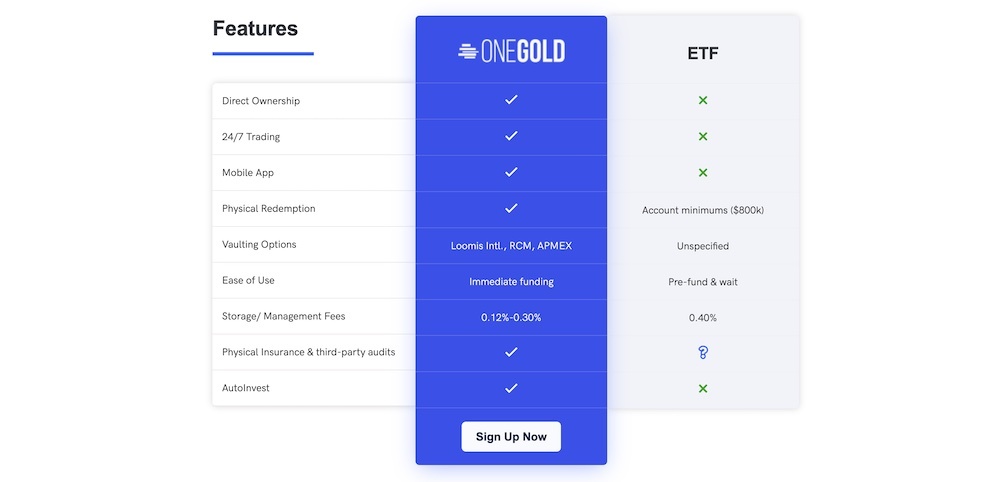 OneGold Screenshot