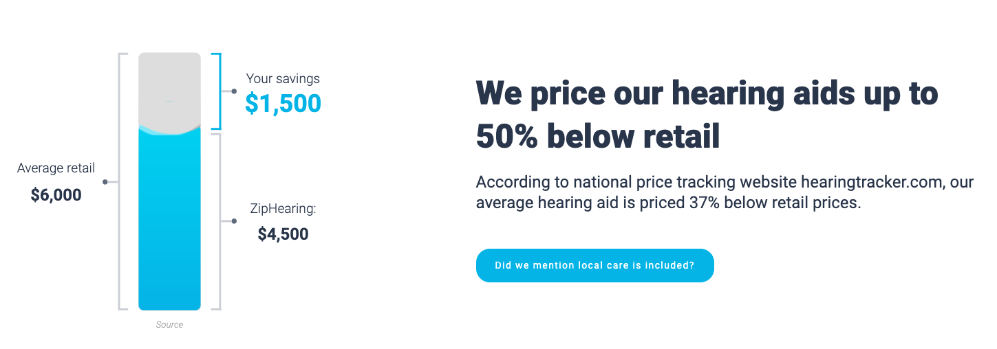 Best Hearing Aids of 2024 (Expert Tested & Reviewed) Retirement Living