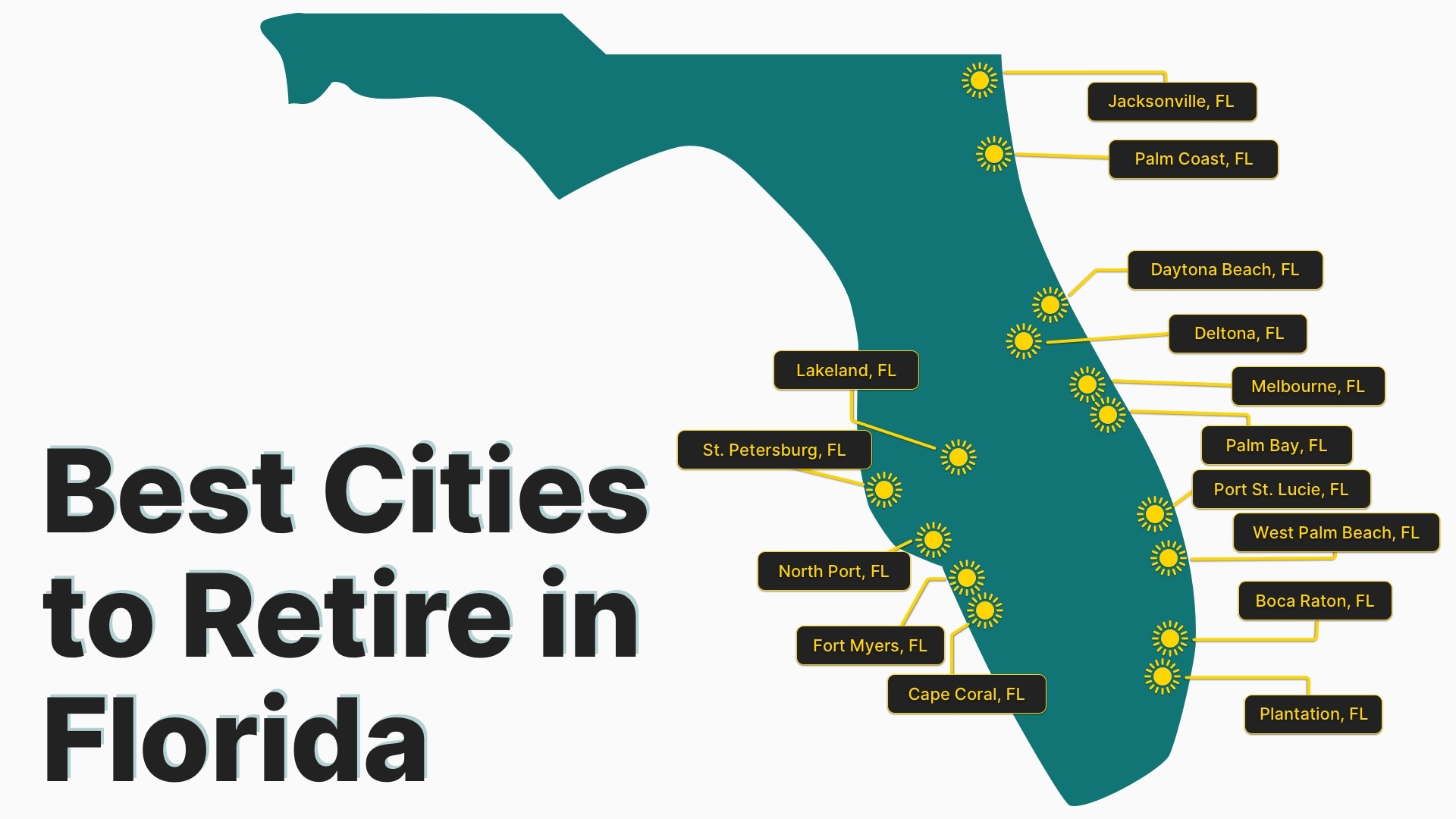 Best Cities to Retire in Florida 2024 Retirement Living