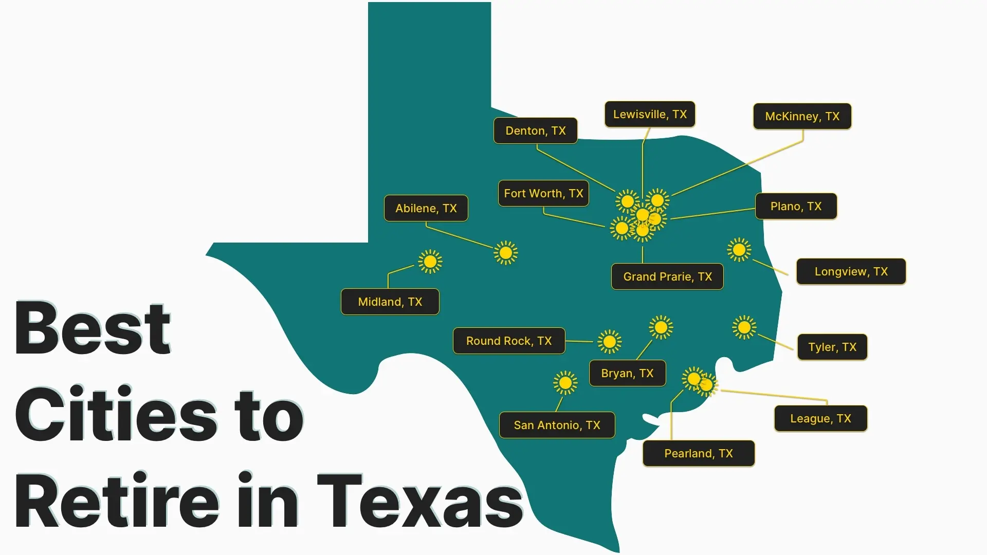 Best Cities to Retire in Texas