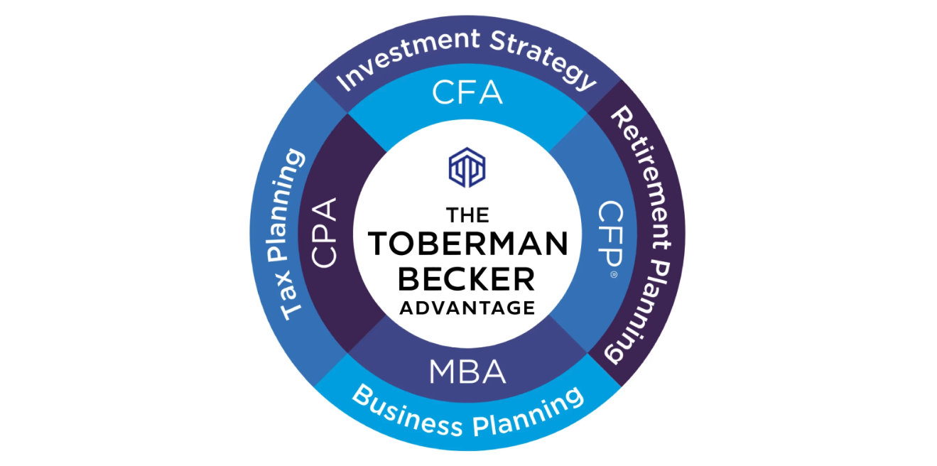 Toberman Wealth Banner