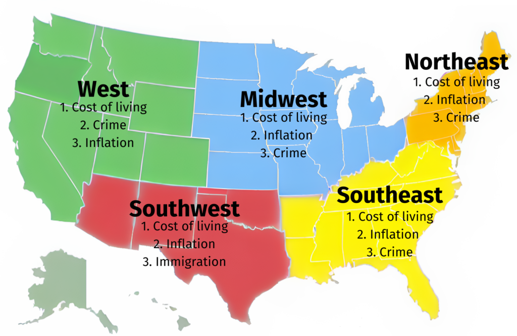 Map of the issues senior voters care about by region