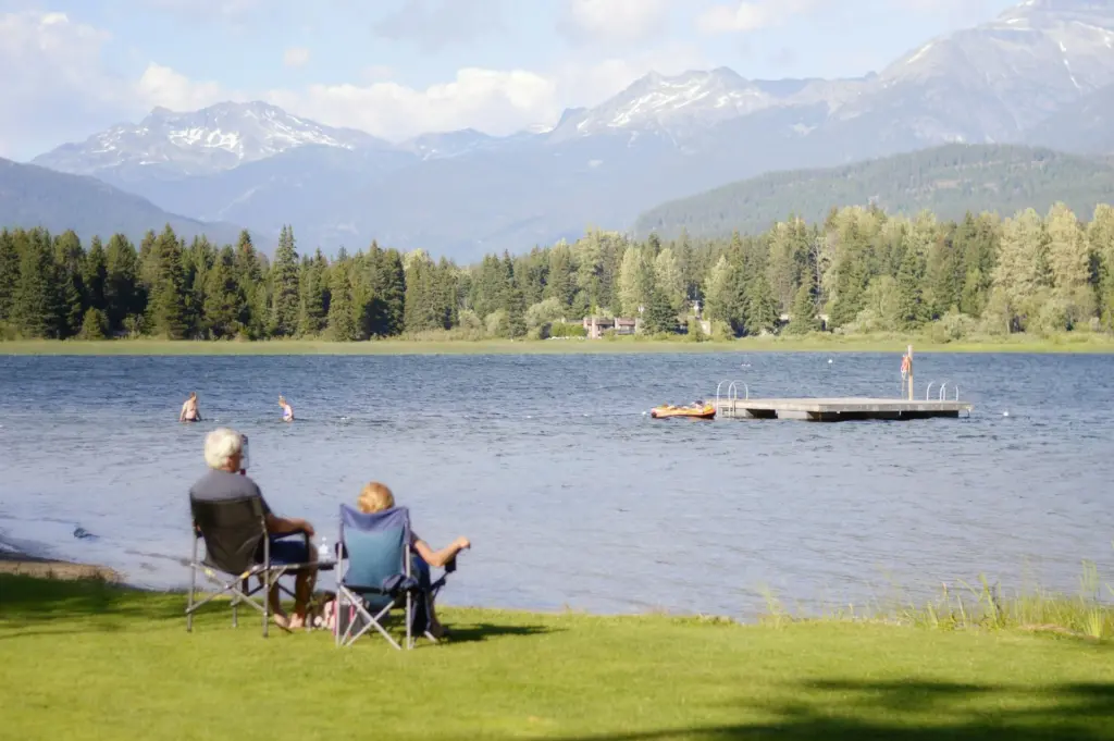 Here are the two regrets most retirees have once they stop working